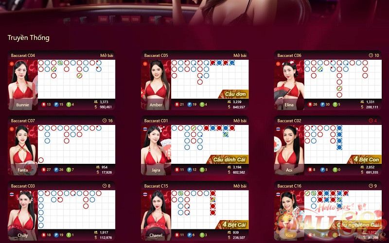 Cách chơi Baccarat Mu88 hiệu quả
