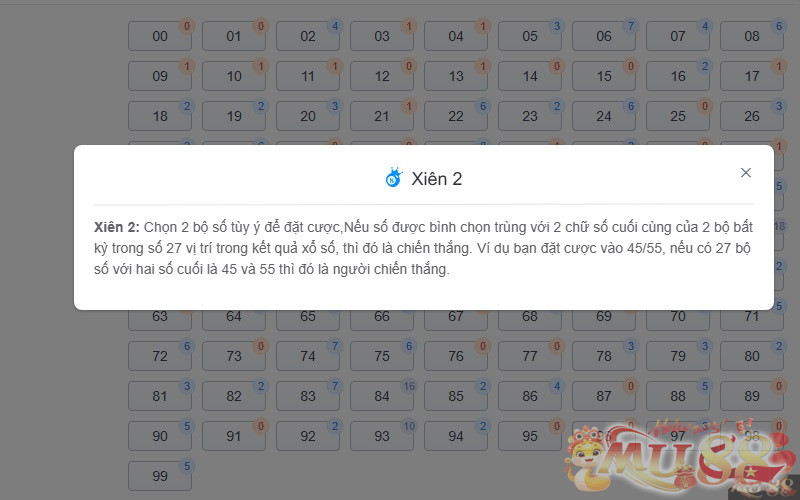 Quy tắc chơi Xổ Số