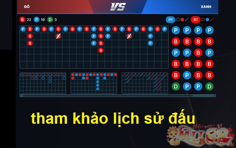 tham khảo lịch sử đấu